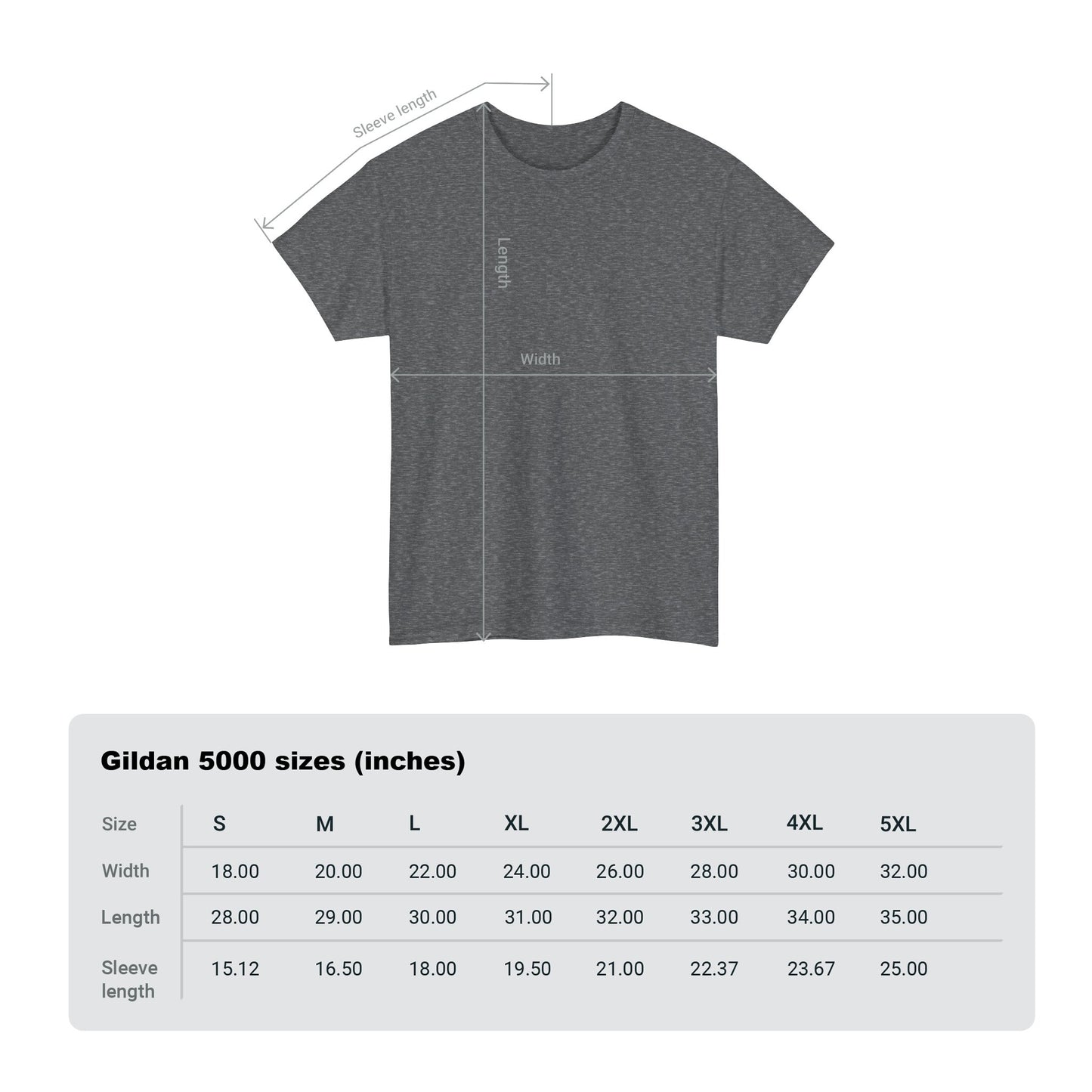 It Depends - The Ultimate Tee for Software Architects